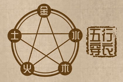 今日黄历吉日查询,万年老黄历查询,2025黄历吉日查询